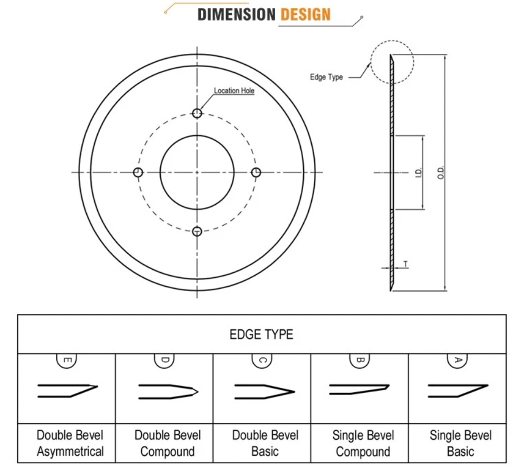 Factory Prices Round Cutting Paper Blade for Cloth Cutting Machine Circular Knives for Cardboard